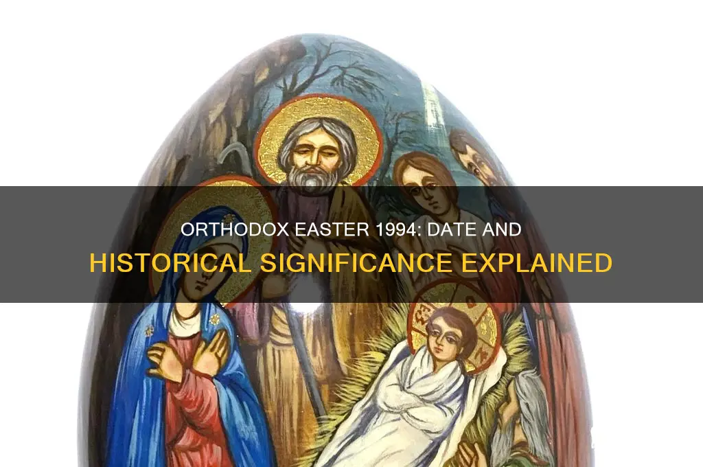 when was orthodox easter in 1994