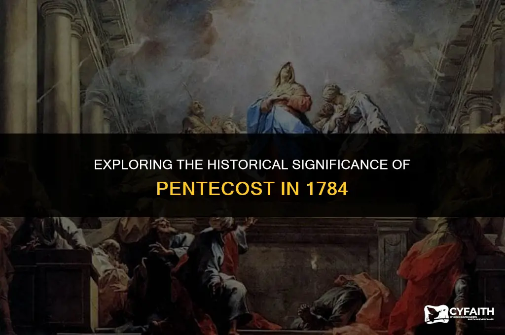 when was pentecost in 1784