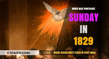 Exploring the Date of Pentecost Sunday in 1829: A Historical Look