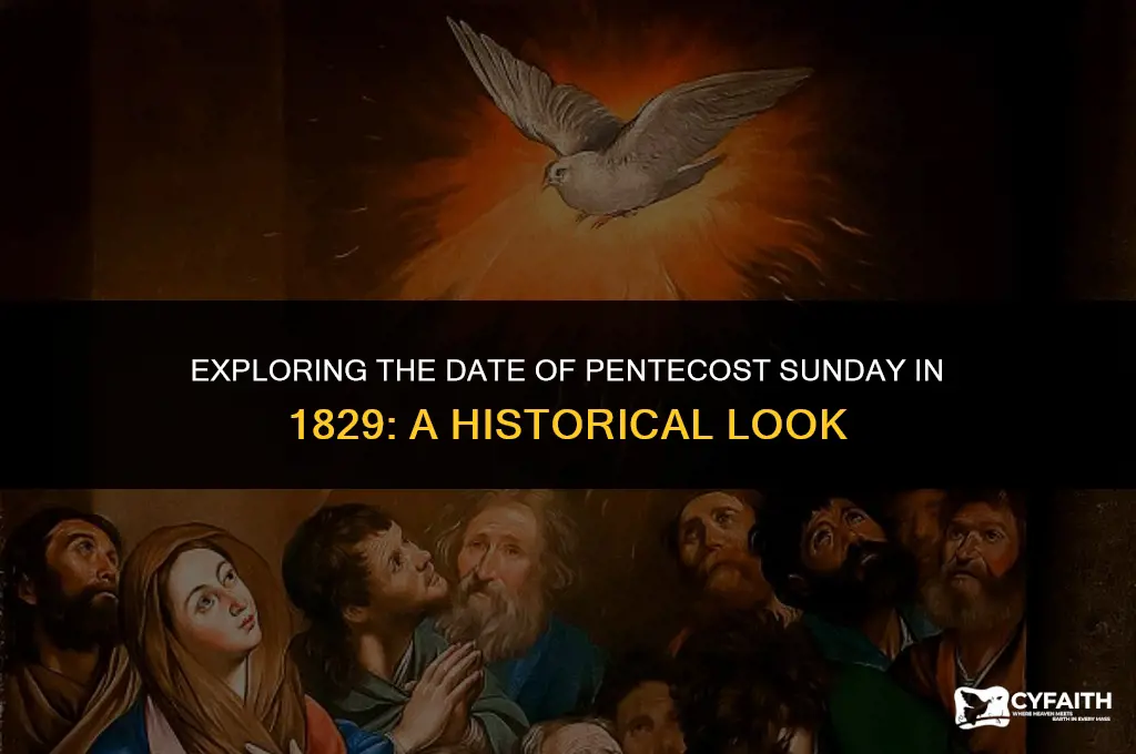 when was pentecost sunday in 1829