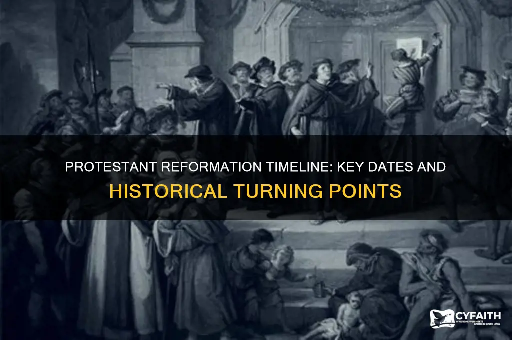 when was protestant reformation timeline
