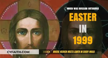 Russian Orthodox Easter 1999: Date and Celebration Insights