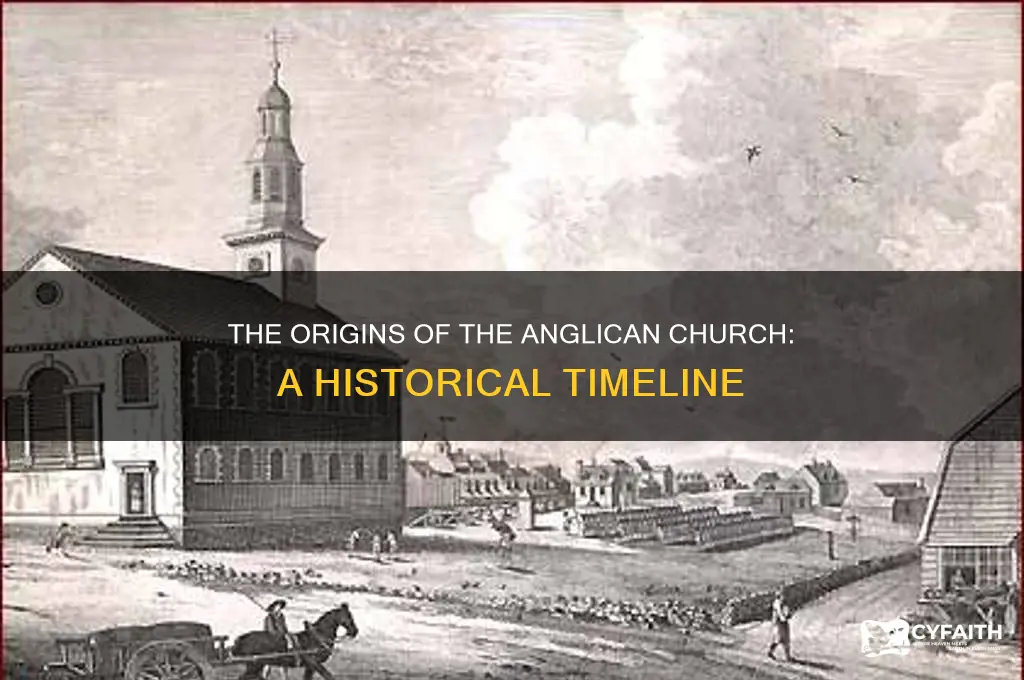 when was the anglican church established