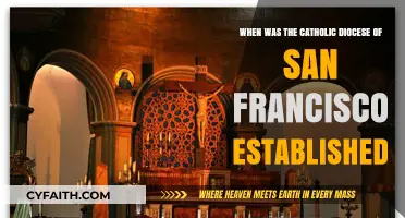 The Founding of San Francisco's Catholic Diocese: A Historical Overview