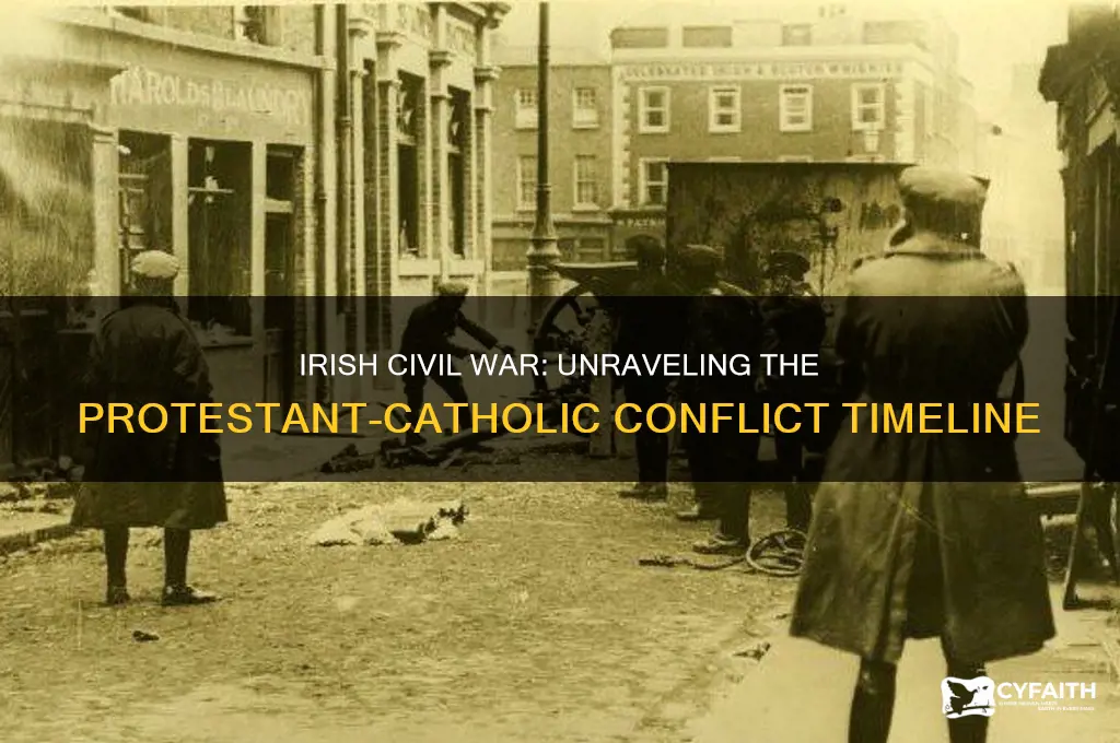 when was the irish civil war protestant vs catholic