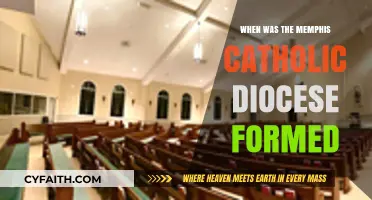Memphis Catholic Diocese Formation: A Historical Overview and Key Dates