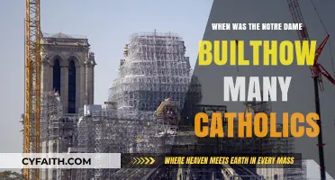 Notre Dame's Construction and the Catholic Population: A Historical Overview
