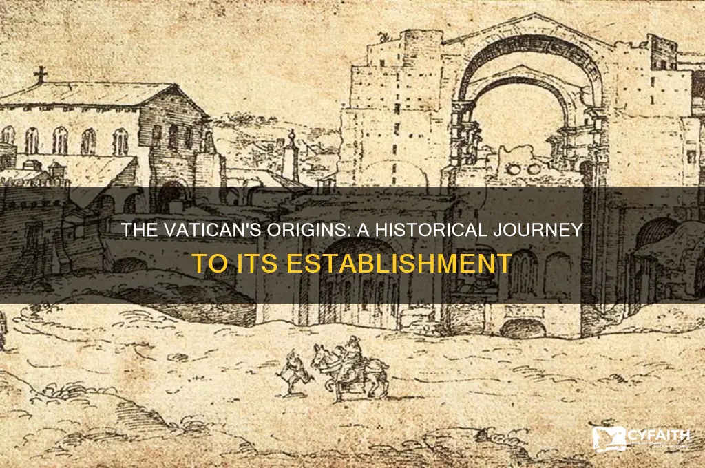 when was vatican established