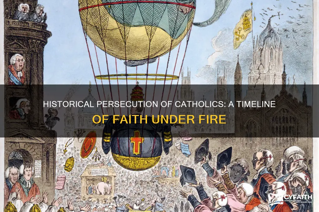 when were catholics persecuted