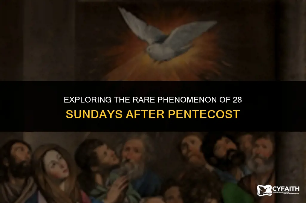 when will there be 28 sundays after pentecost again