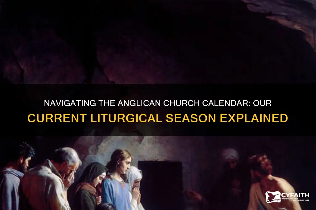 where are we in the anglican church calendar
