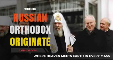 The Ancient Roots of Russian Orthodox Christianity: A Historical Journey