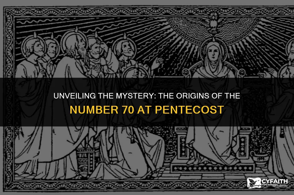 where did the 70 come from during pentecost