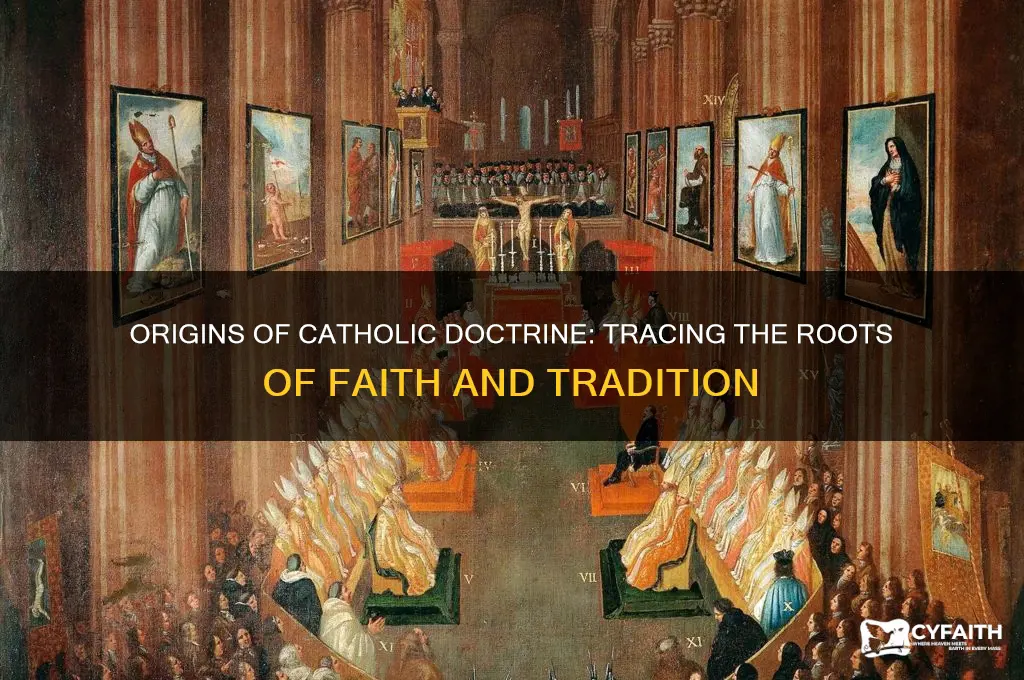 where do catholic beliefs come from