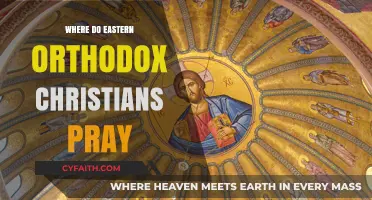Where Eastern Orthodox Christians Pray: Sacred Spaces and Practices Explained