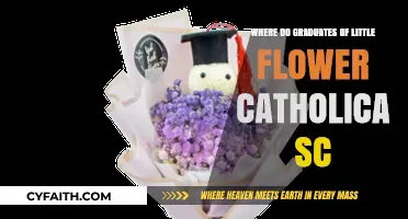 Little Flower Catholic School Graduates: Their Paths and Achievements