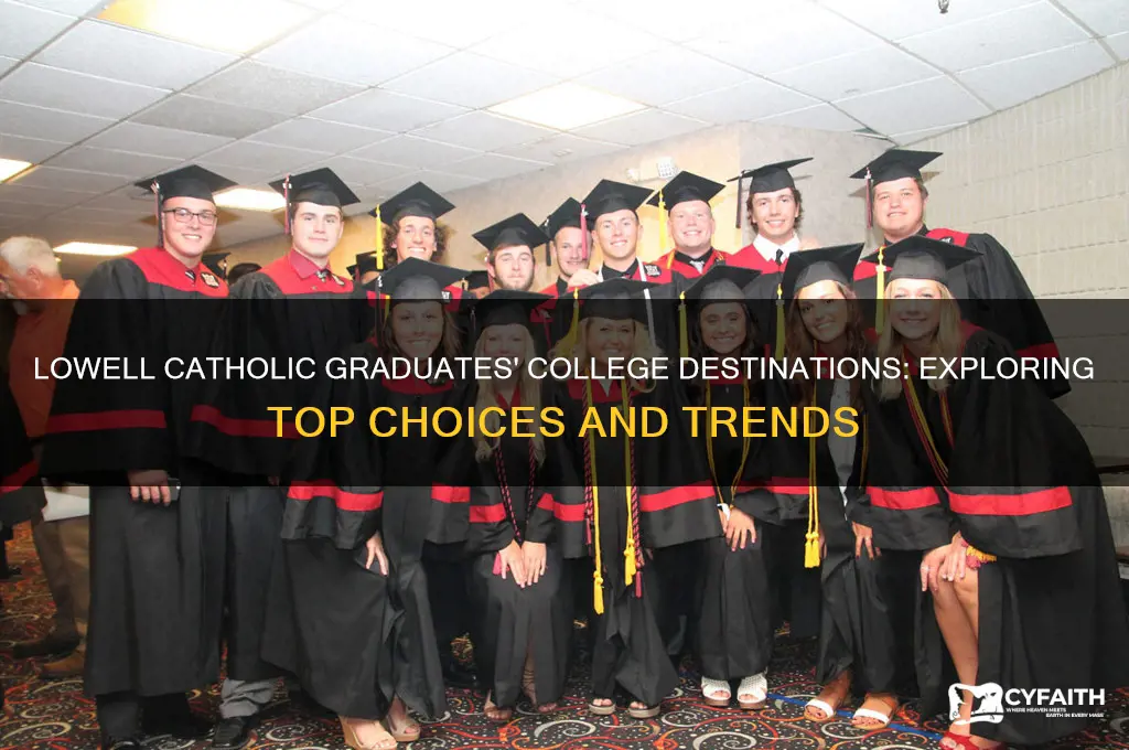 where do lowell catholic students go to college