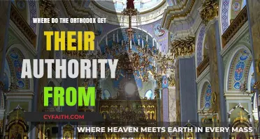 Orthodox Authority: Sources, Traditions, and Scriptural Foundations Explained