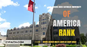 Catholic University of America's National and Global Ranking Revealed