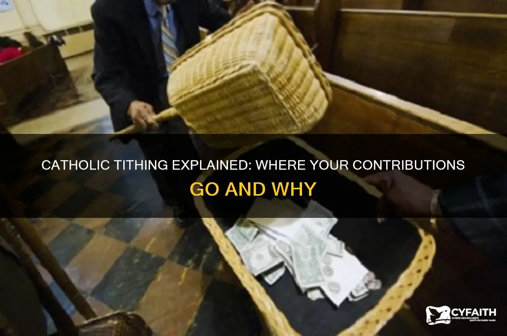 where does tithing money go catholic