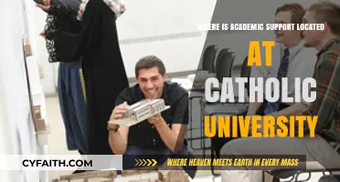 Finding Academic Support at Catholic University: Locations and Resources