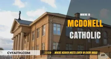 Discovering McDonell Catholic: Location, History, and Community Insights