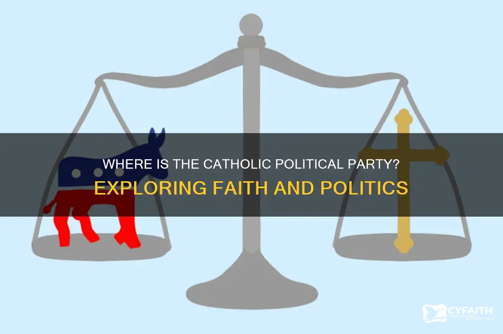 where is the catholic political party