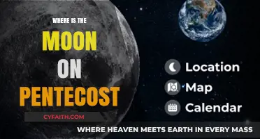 Lunar Locator: Unveiling the Moon's Position on Pentecost