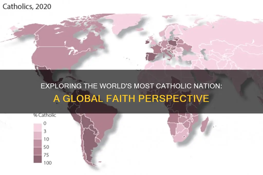 where is the most catholic country