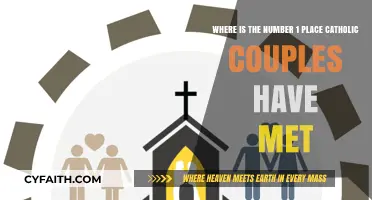 Top Catholic Meeting Spot: Where Most Couples First Connect