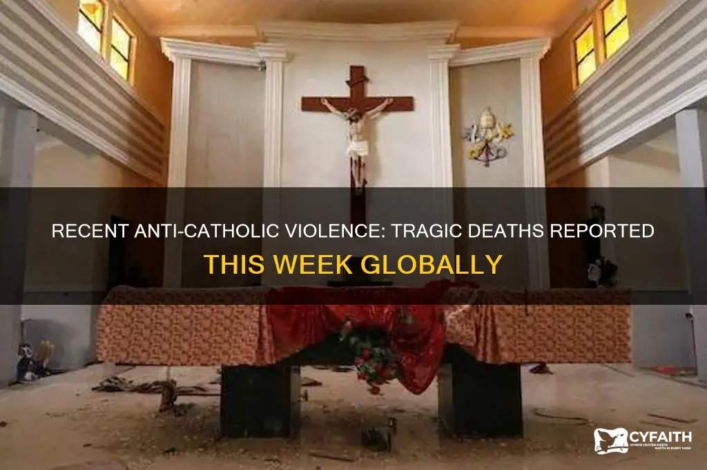 where were catholics killed this week