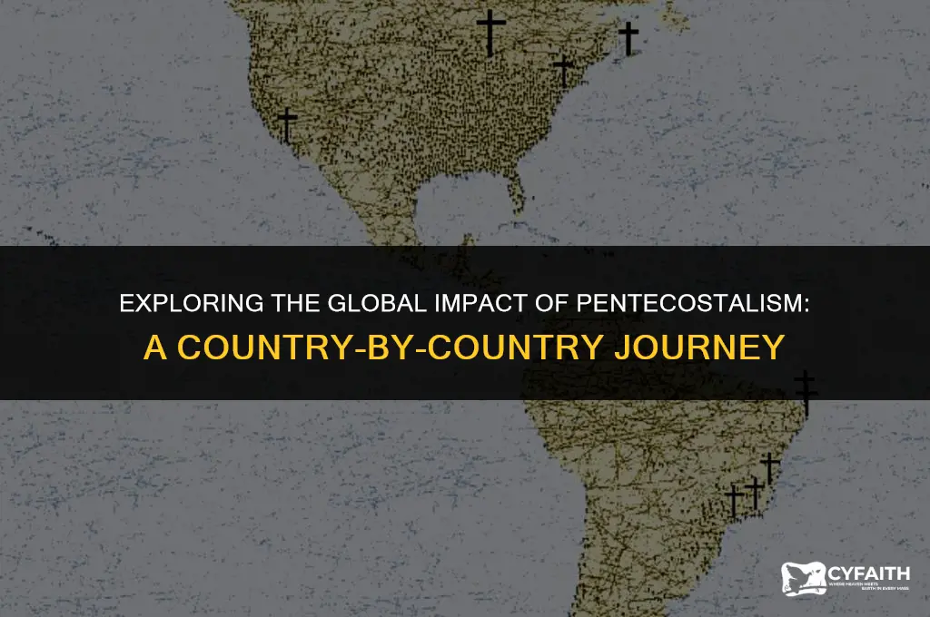 where were the lcountries pentecost