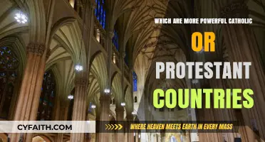 Catholic vs. Protestant Nations: Comparing Global Influence and Power Dynamics