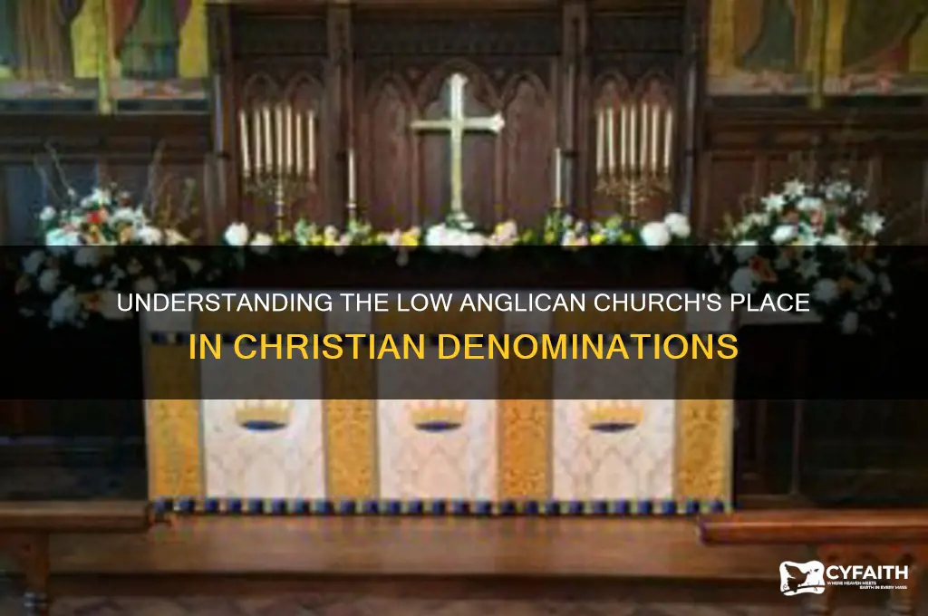 which branch of christianity are the low anglican church