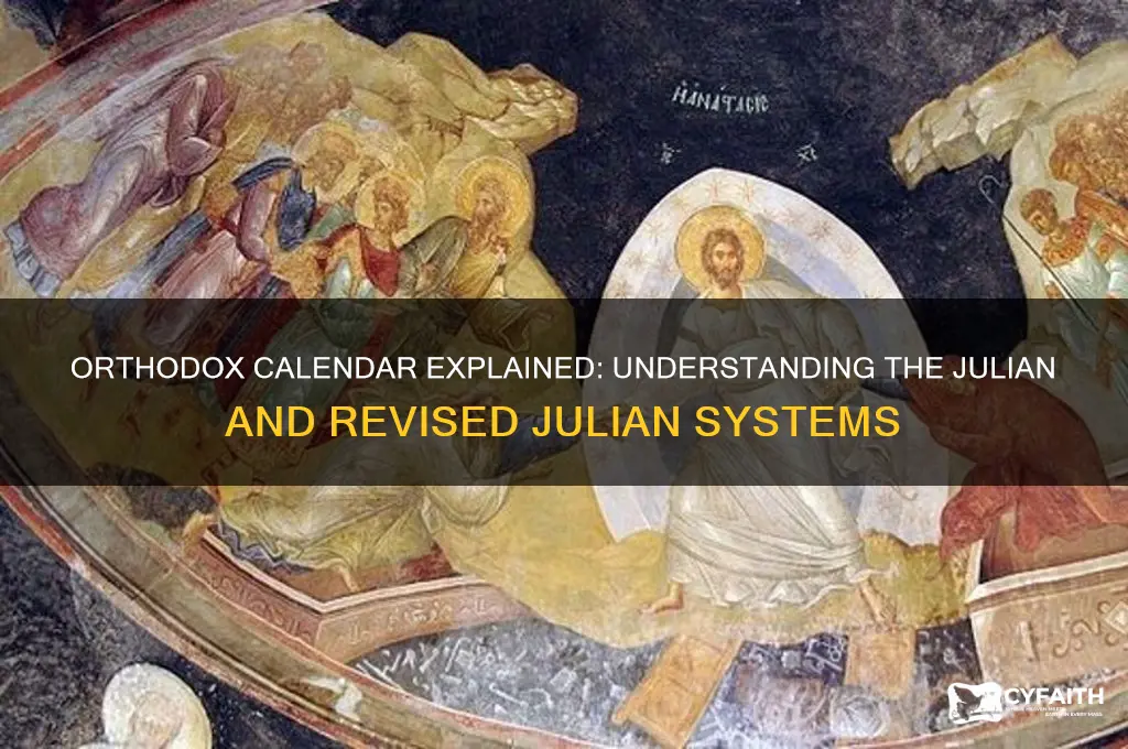 which calendar do orthodox use