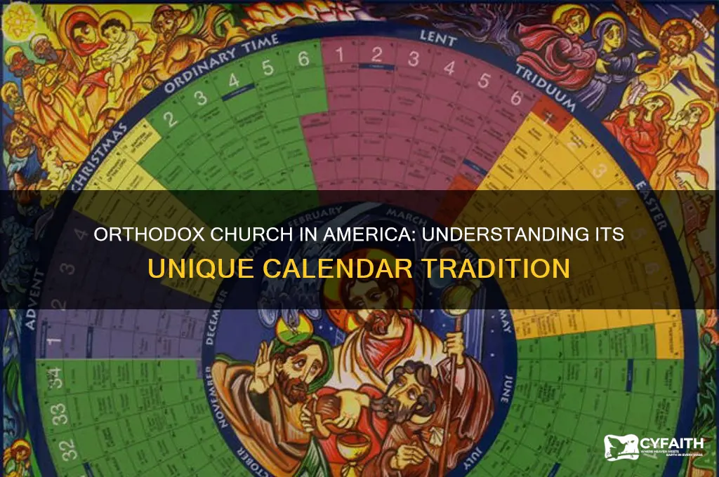 which calendar does the orthodox church in america follow