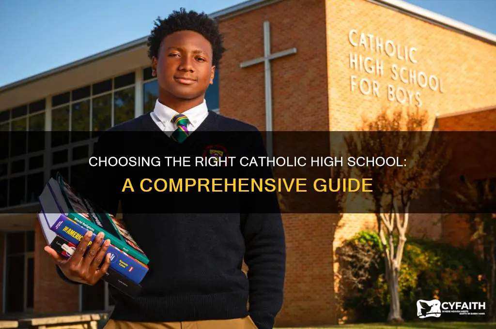 which catholic hs