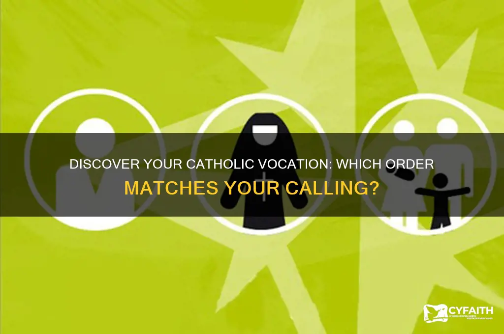 which catholic order am i