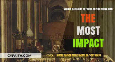 The Catholic Reformation: Which Reform Shaped History Most?