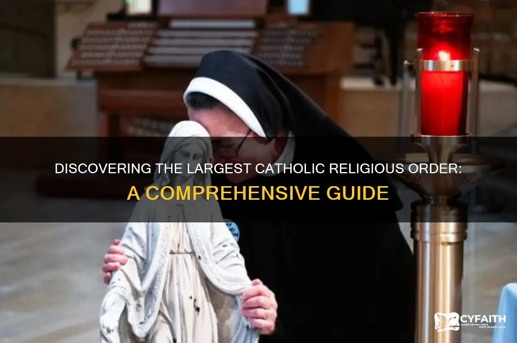 which catholic religious order is the largest