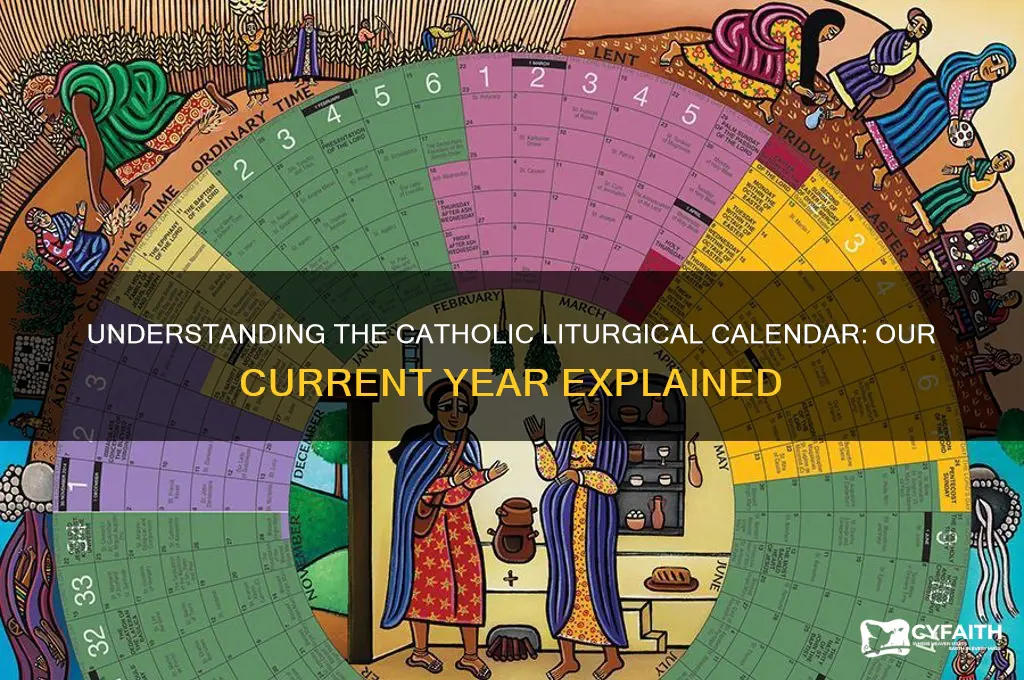 which catholic year are we in