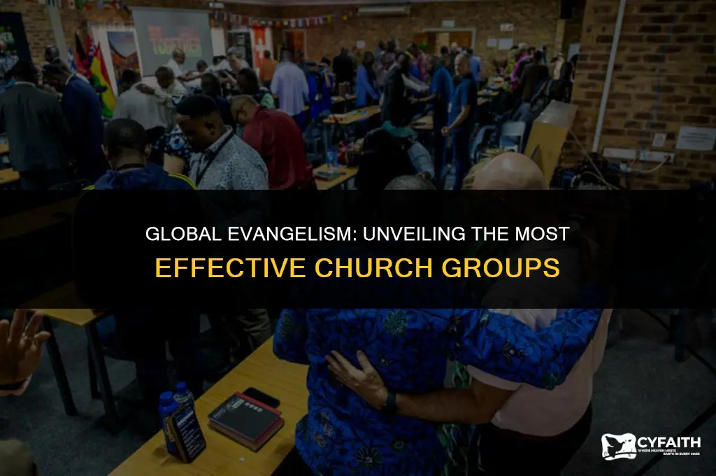 which church group is most effective in evangelism worldwide