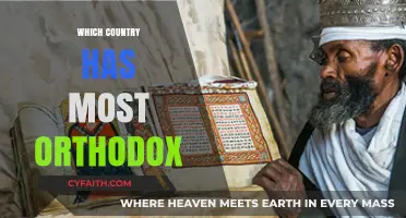 Exploring the Nation with the Largest Orthodox Christian Population
