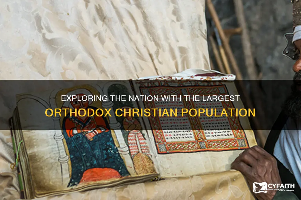 which country has most orthodox