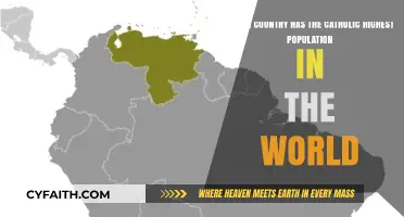 The Global Catholic Population: Which Country Leads the World?