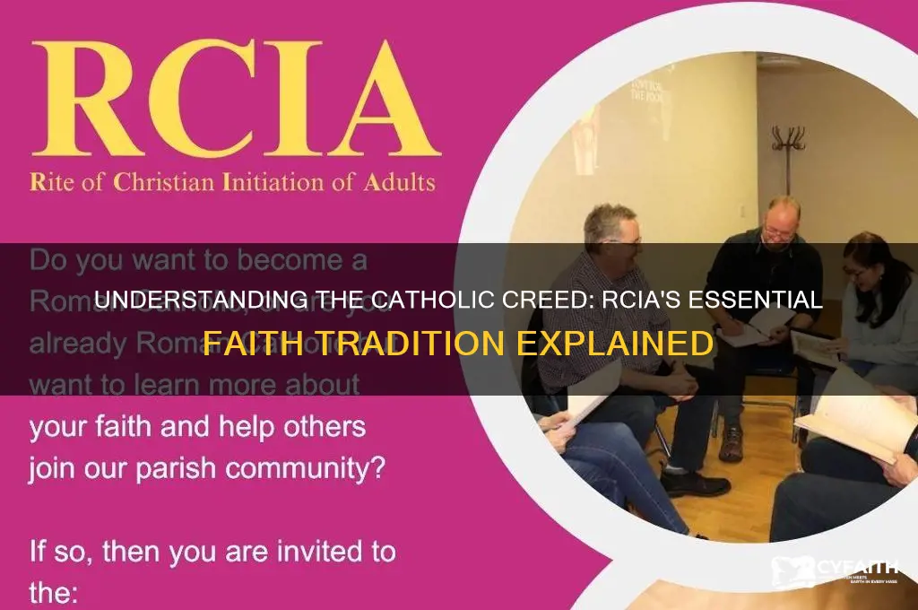 which creed do catholics pass on in rcia
