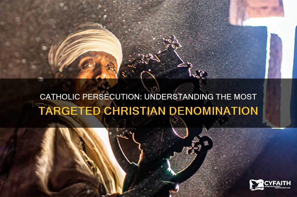 which denomination of christianity is most persecuted catholic