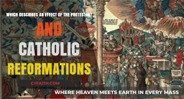 How Protestant and Catholic Reformations Reshaped Religion, Politics, and Society
