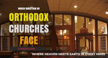 Orthodox Churches' Orientation: Unveiling the Direction They Traditionally Face