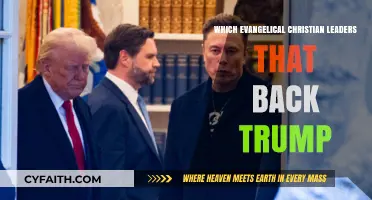 Evangelical Allies: Christian Leaders Supporting Trump's Political Agenda